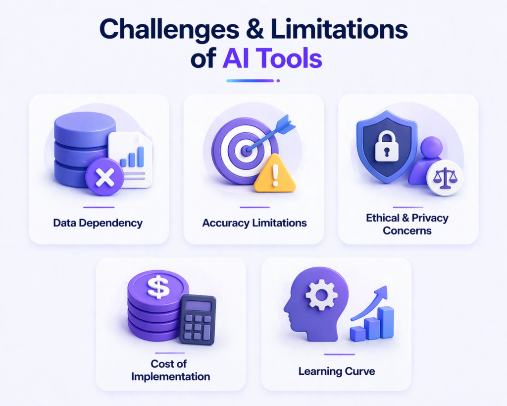 challenges-and-limitations-of-ai-tools
