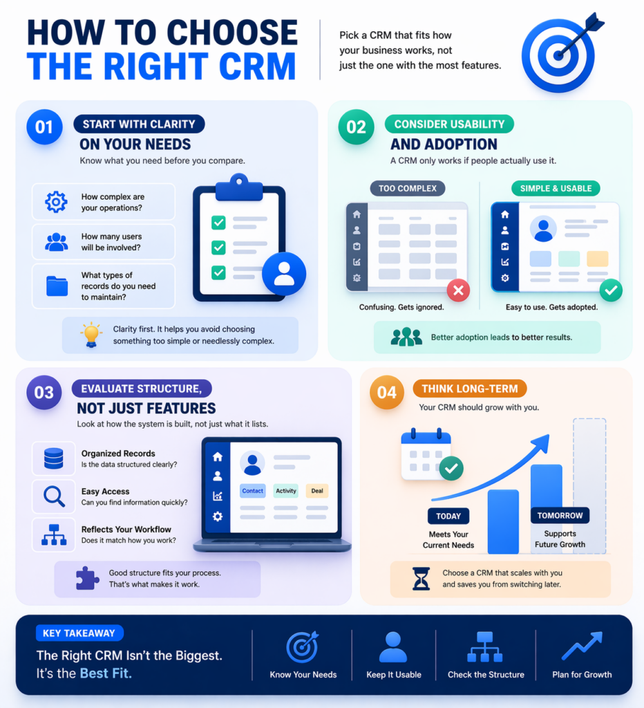 how-to-choose-the-right-crm