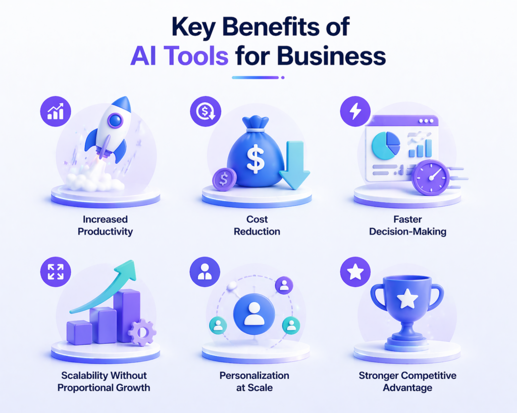 key-benefits-of-ai-tools-for-business