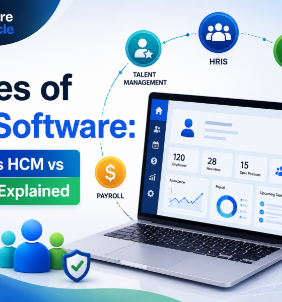 7-types-of HR-software-HRIS-HCM-ATS &-more-explained
