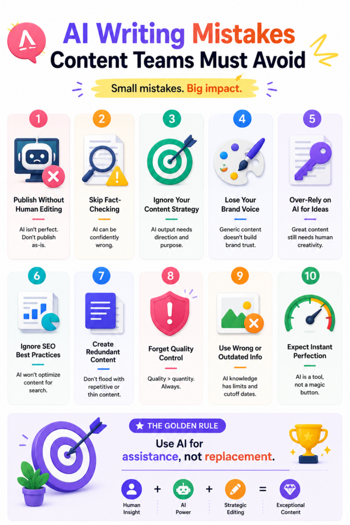 ai-writing-mistakes-content-teams-must-avoid