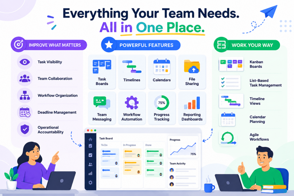everything-your-team-needs-all-in-one-place