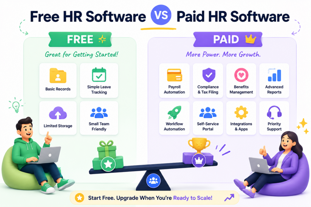 free-vs-paid-hr-softwares