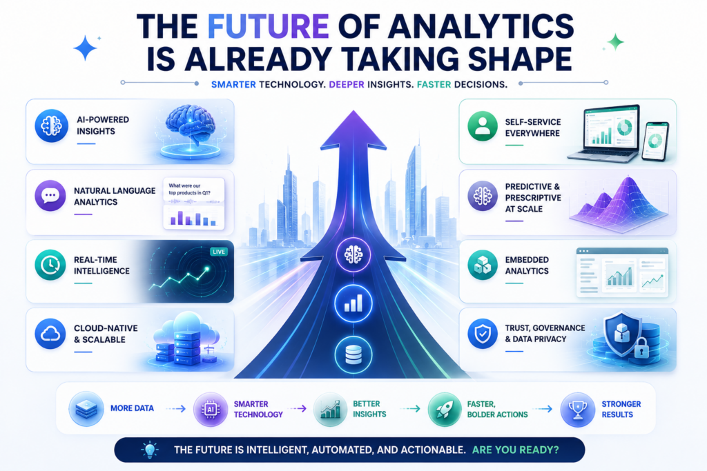 the-future-of-analytics-is-already-taking-shape