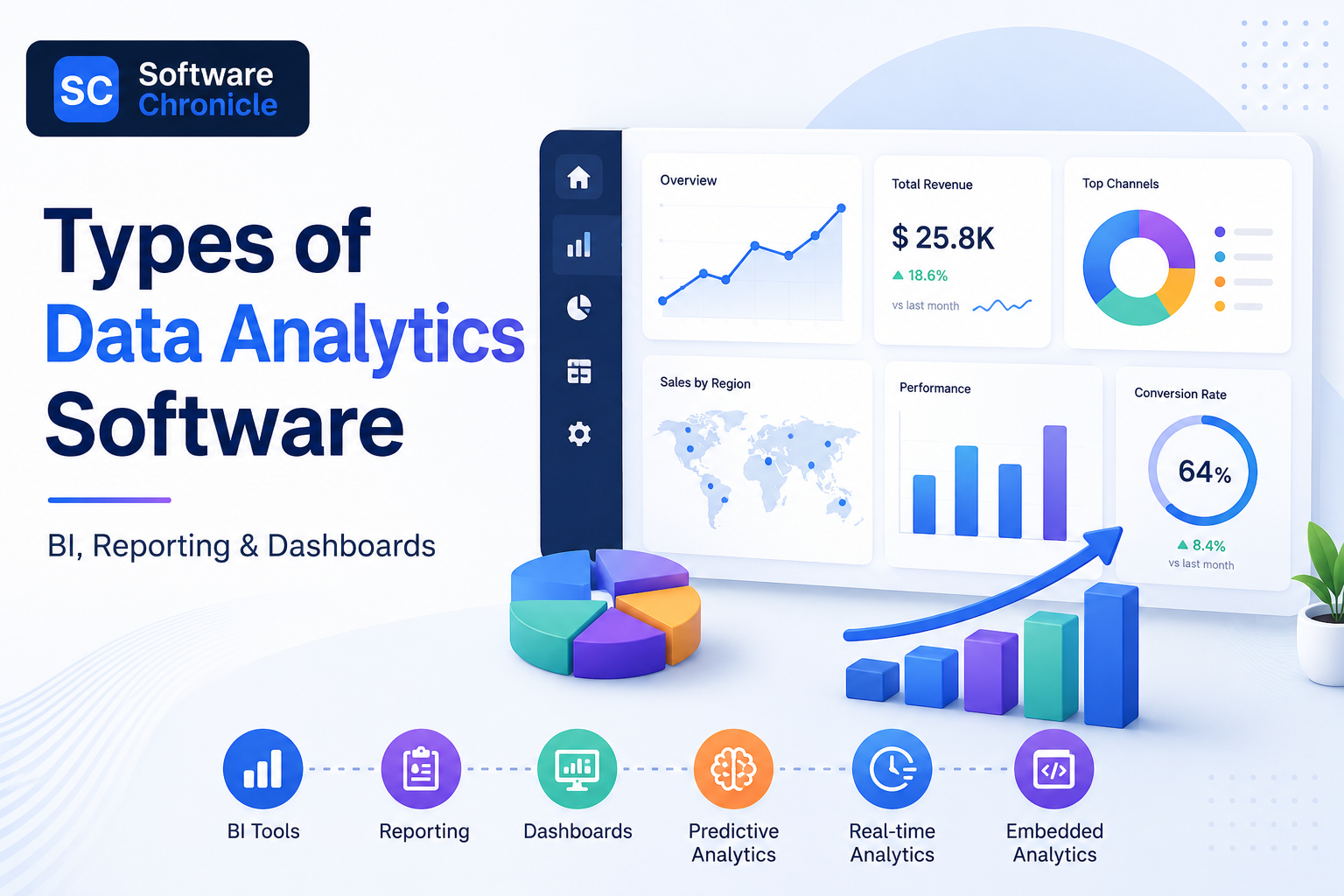 types-of-data-analytics-software