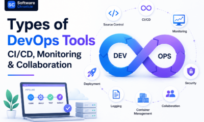 types-of-devops-tools-ci-cd-montioring-and-collaboration