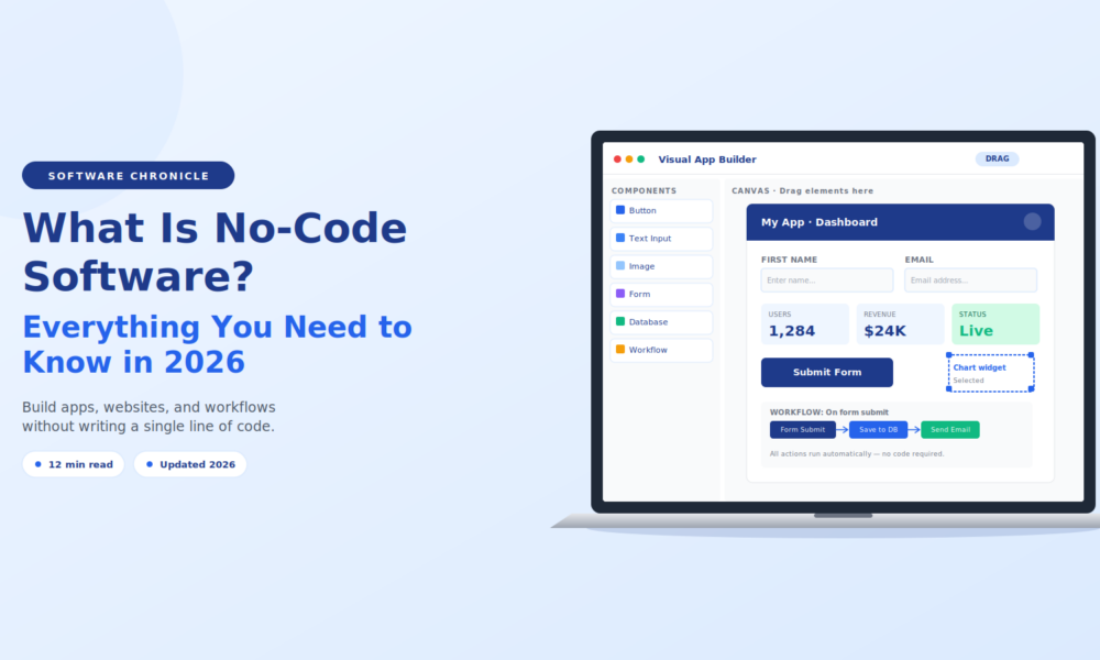 what is-No-code-software-everything-you-need-to-know-in-2026