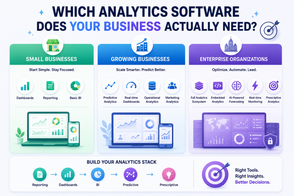 which-analytics-software-does-your-business-actually-need
