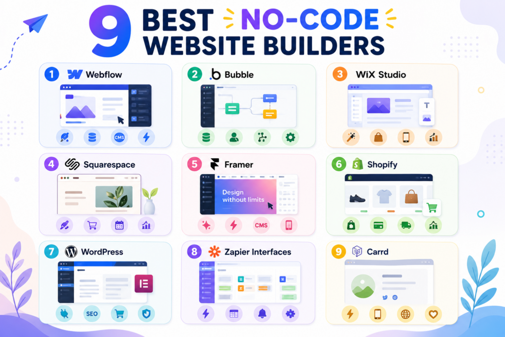 which-no-code-website-builder-fits-your-workflow-best
