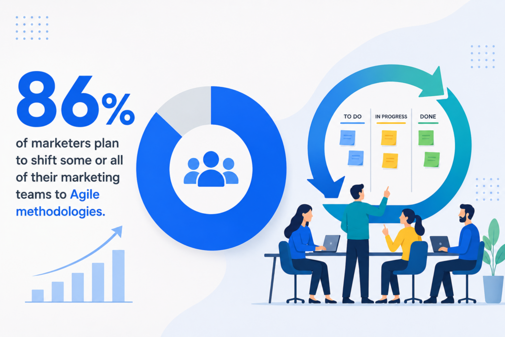 why-agile-teams-need-specialized-tools
