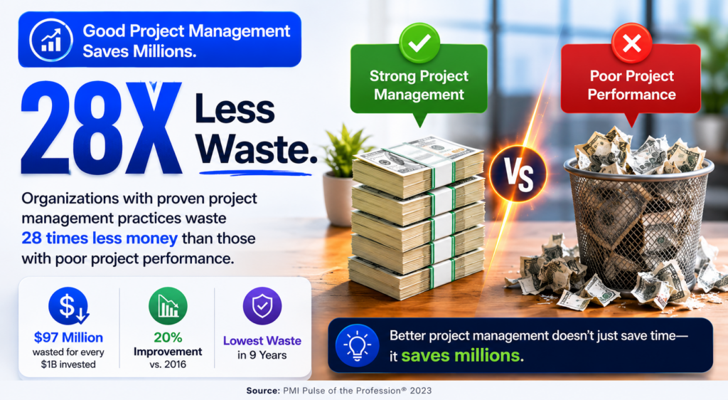 Why-pm-software-features-matter-more-than-most-businesses-realize