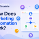 how-does-marketing-automation-work