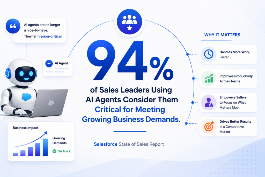 the-rise-of-ai-powered-crm-systems