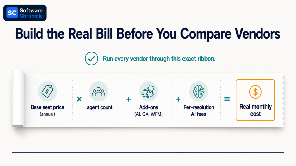 how-much-does-annual-billing-save