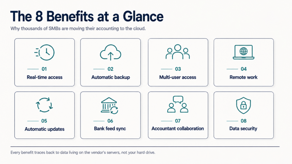 the-8-benefits-at-glance
