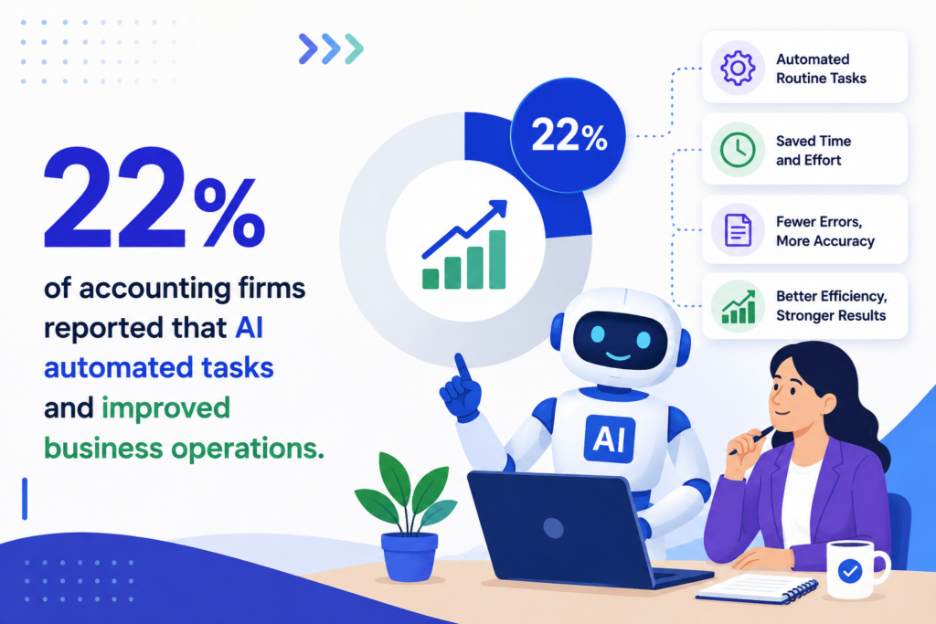 why-accounting-software-features-matter