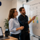CRM Implementation Guide How to Actually Set Up Your CRM (2026)